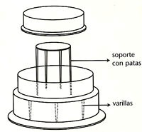 Imagen 0/2